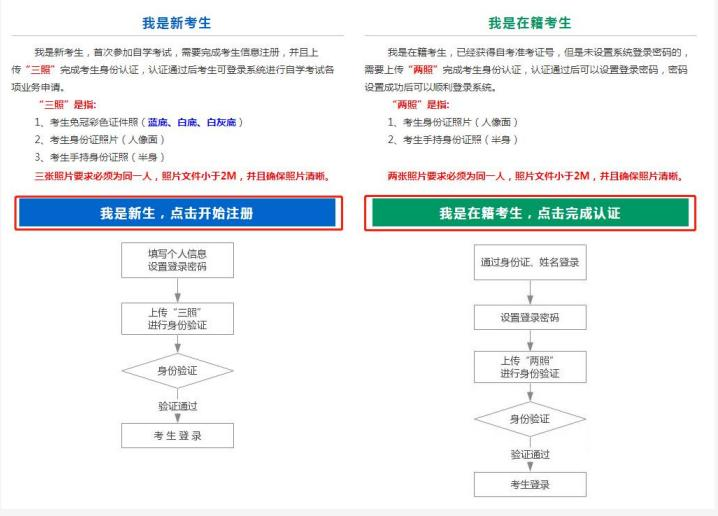 山西省自学考试网上报考流程（图文流程）