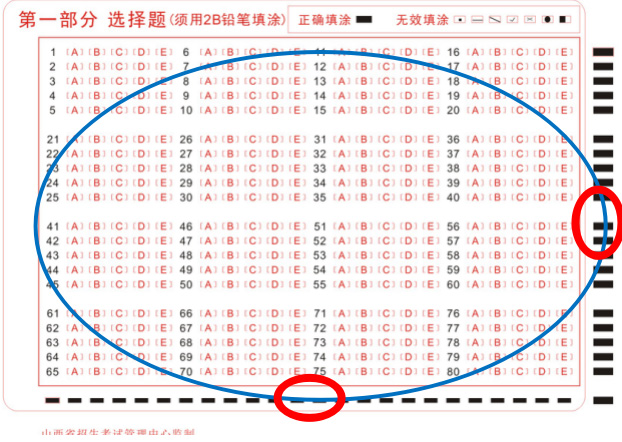 山西省高等教育自学考试考生答题注意事项