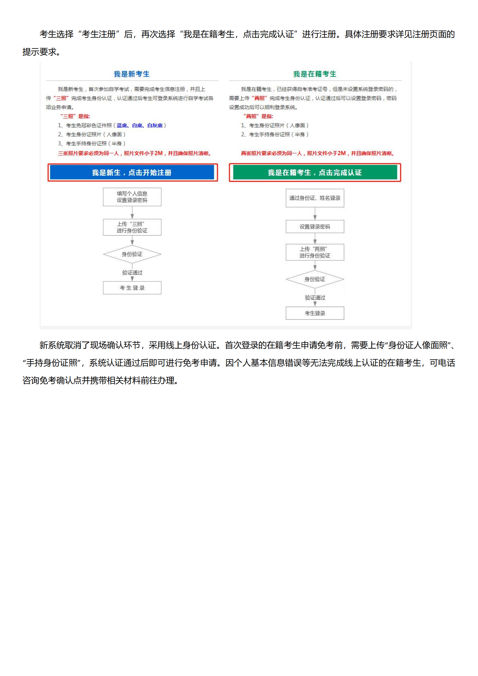 山西省高等教育自学考试免考申请流程