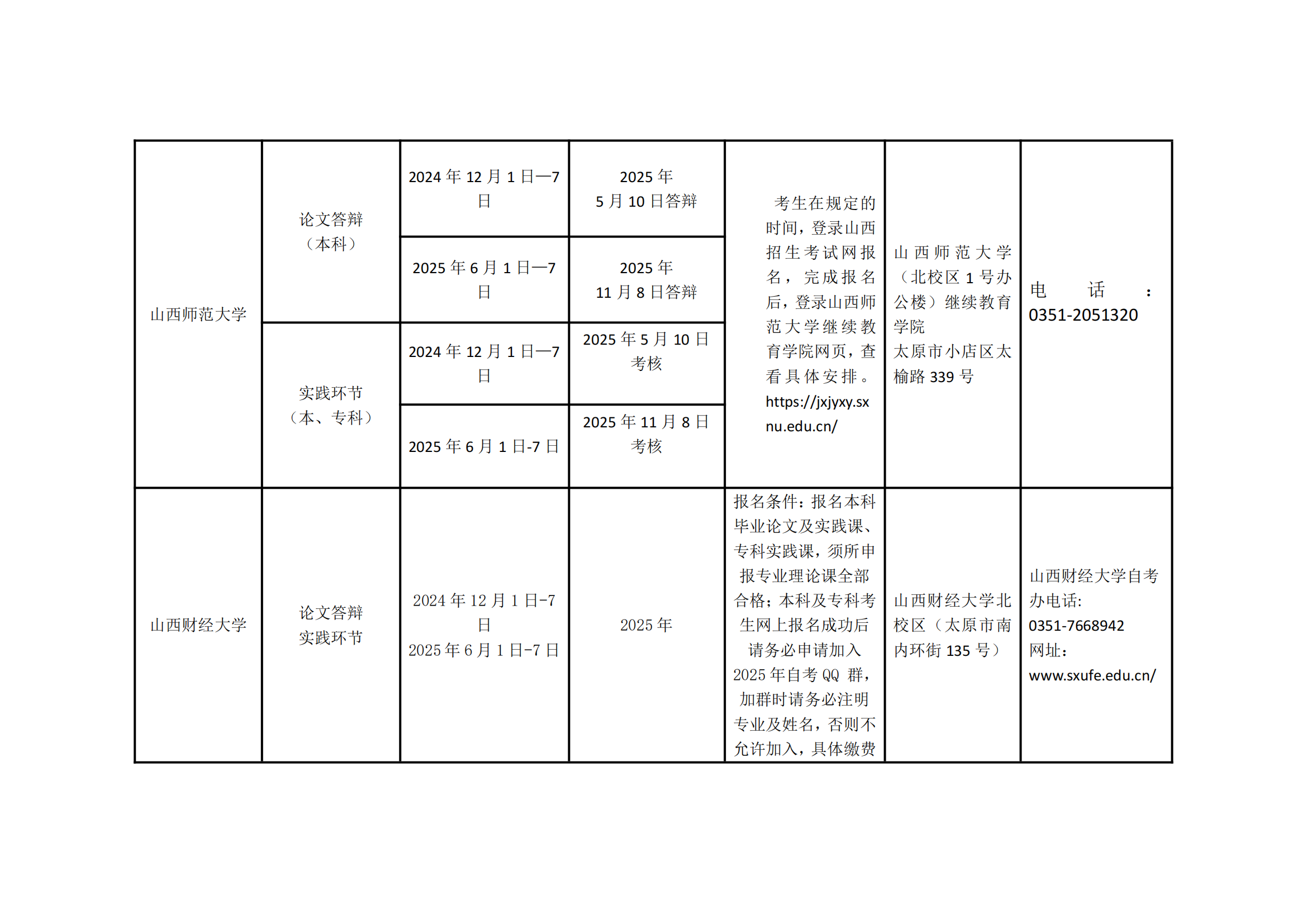 山西省高等教育自学考试2025年实践课考核及毕业答辩时间安排