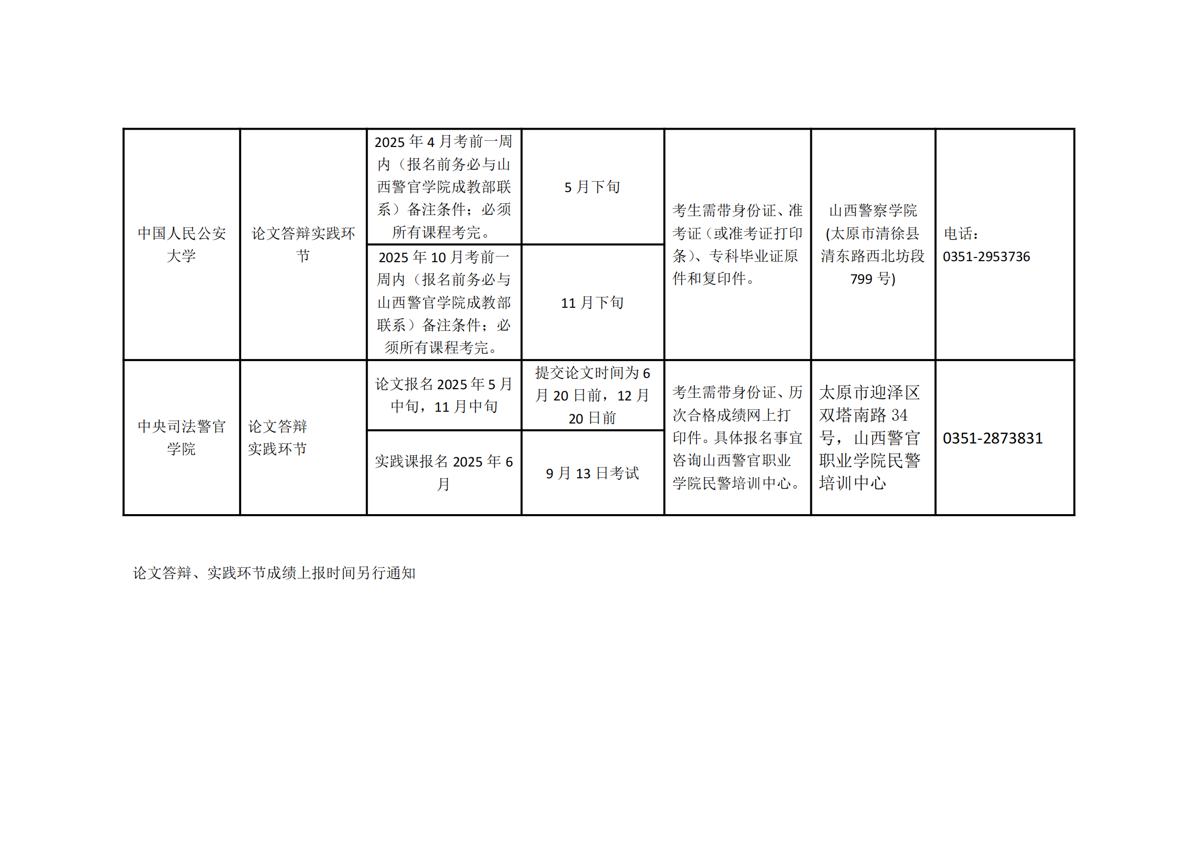 山西省高等教育自学考试2025年实践课考核及毕业答辩时间安排