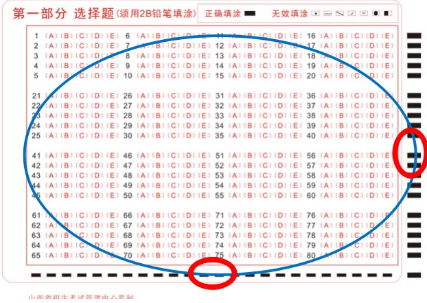 高等教育自学考试考生答题注意事项