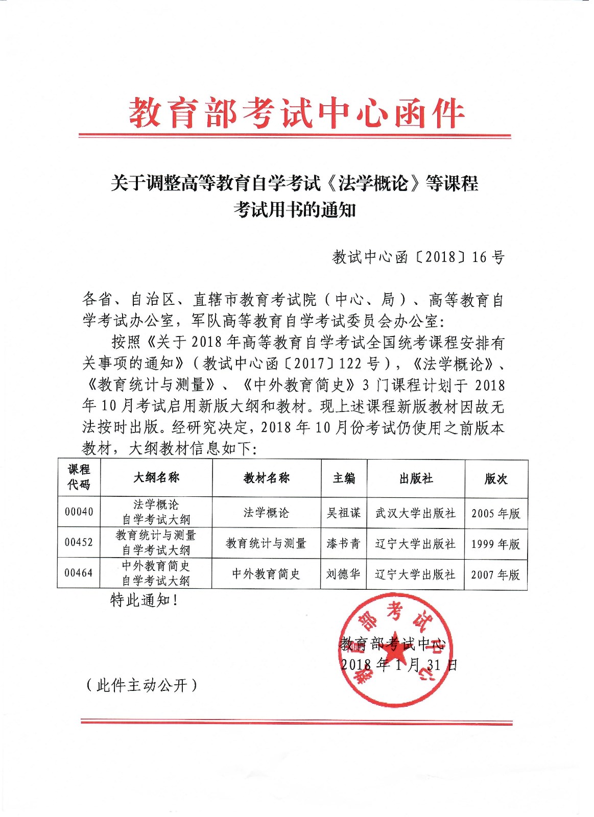 2018调整法学概论考试用书通知.jpg