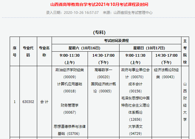 2021年10月山西自考课程考试安排